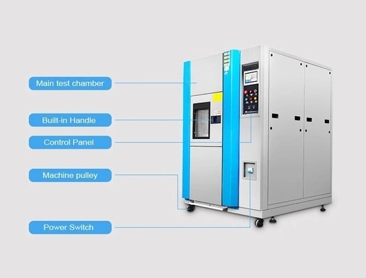 60Hz milieu de Testmateriaal 80L-1000L van de Temperatuurvochtigheid