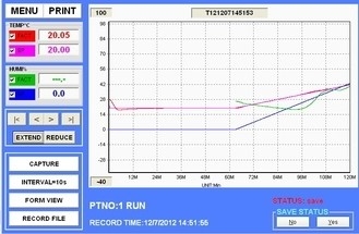 Temperatuur en Vochtigheids van de de Testkamer van het Substituutklimaat Koude het Saldocontrole