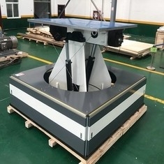 Automatische de Simulatielijst van het Afstandsbedieningvervoer voor Overhellende en Slingerende Test