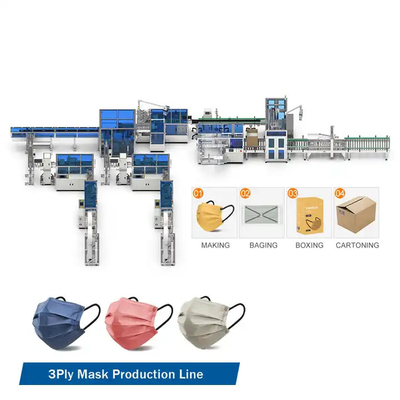 Hoge snelheid geautomatiseerde productieapparatuur voor medische maskers 170 stks / min