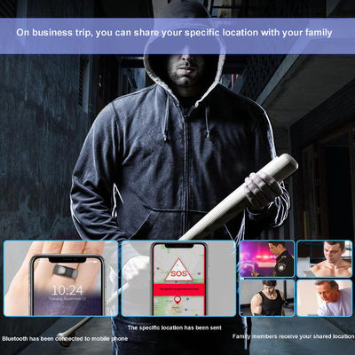 Slimme CDX AI de Rings0.06kg OLED AI Medische apparaten van NXP van Slimme Armband